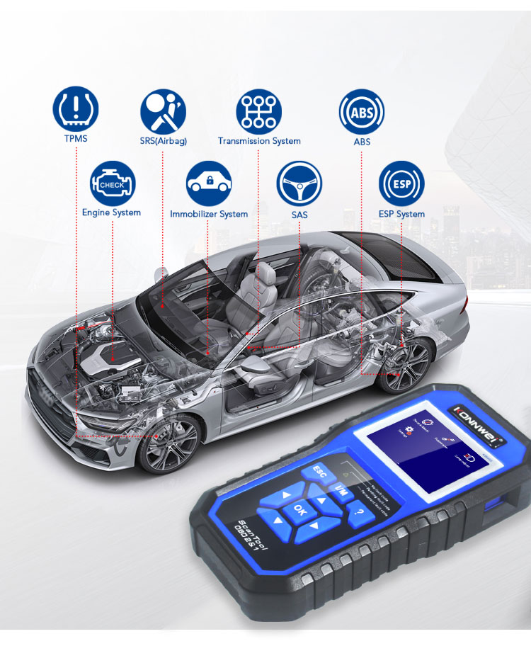 Konnwei KW450 OBDII Scanner Código Reader Motor Leitor de Falhas Scanner de Diagnóstico Para VW Audi Skoda