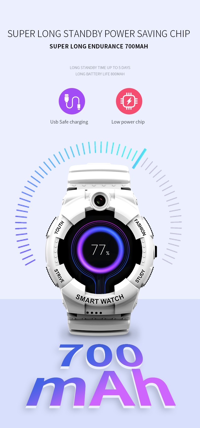 Y01 4G GPS Multifunción Multifunción 1.4 "reloj Inteligente IP67 Reloj Digital Impermeable Con Videollamadas/foto hd Para Niños - Rosado