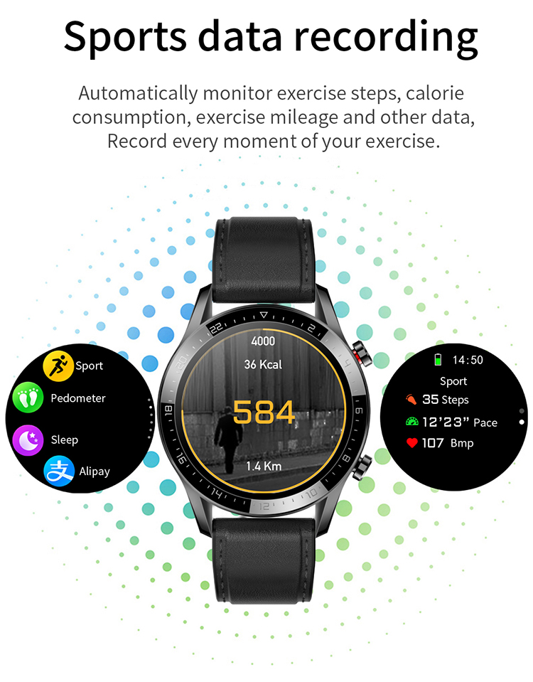 Compre Lemonda Smart GT05 1.28 Pulgadas Touch Full Touch Smart Watch  Bluetooth Call PPG + ECG Medición IP67 Reloj Multifunción - Negro en China  | TVC-Mall.com