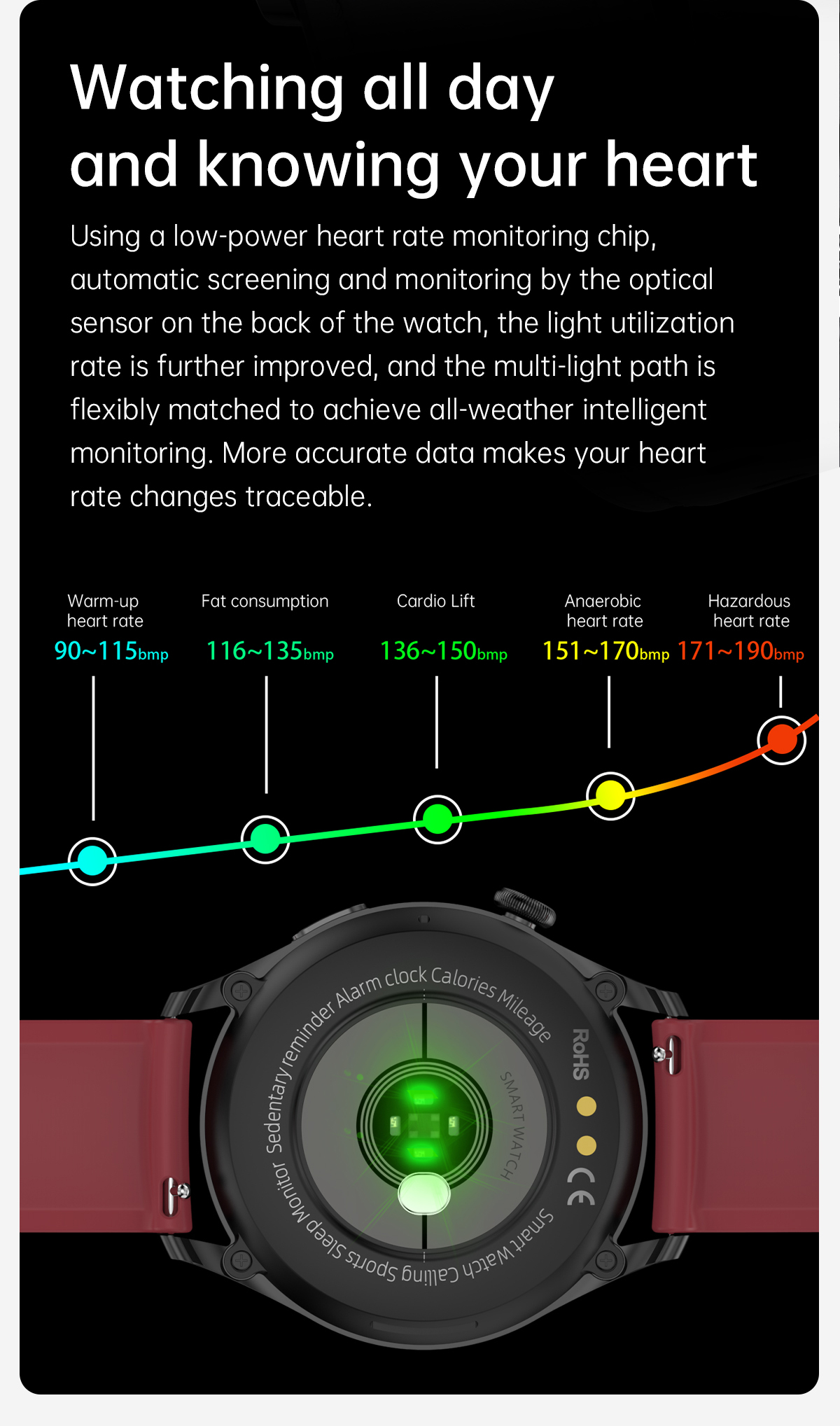 T33S TPU -gurt Runde Intelligente Uhr Wasserdichte Bluetooth Rufkörpertemperatur Schlafgesundheit Überwachung Sport Smart Armband - Himmelblau