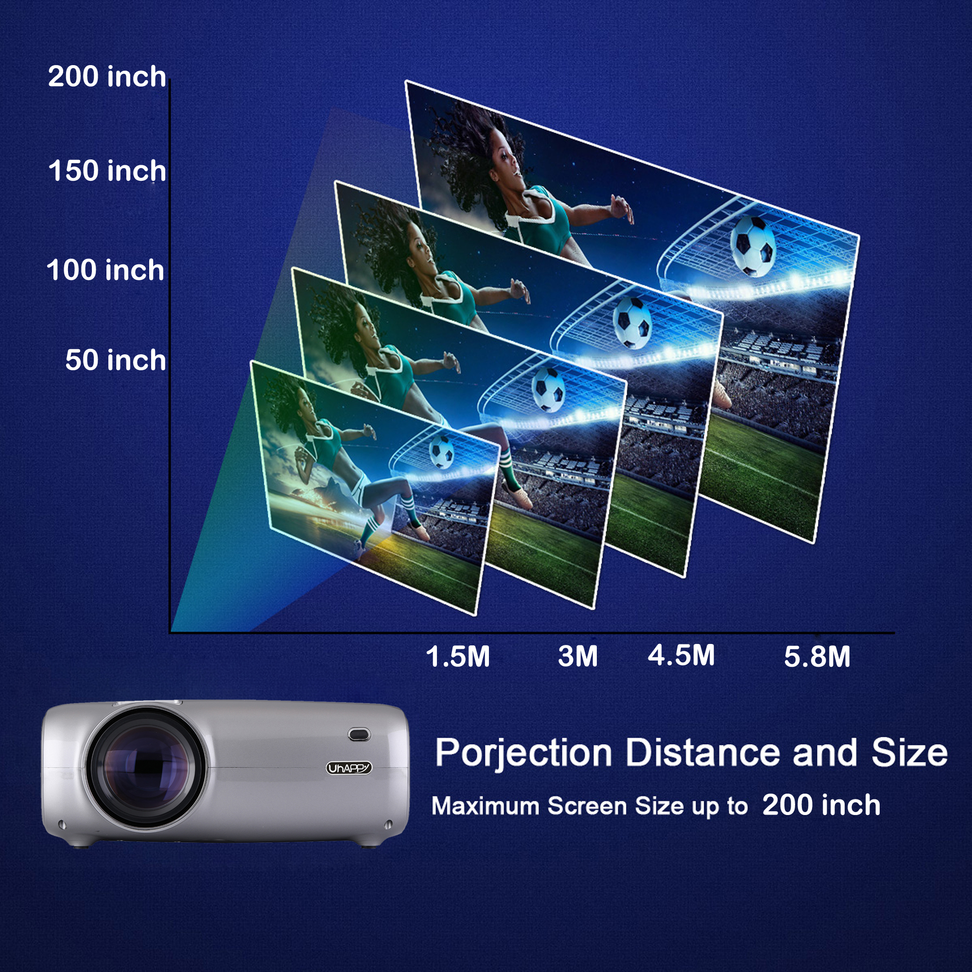 Uhappy U43 WiFi Projector Sync Wireless Display 1080p LED HD Home Theater Projector - Plugue Nos Eua