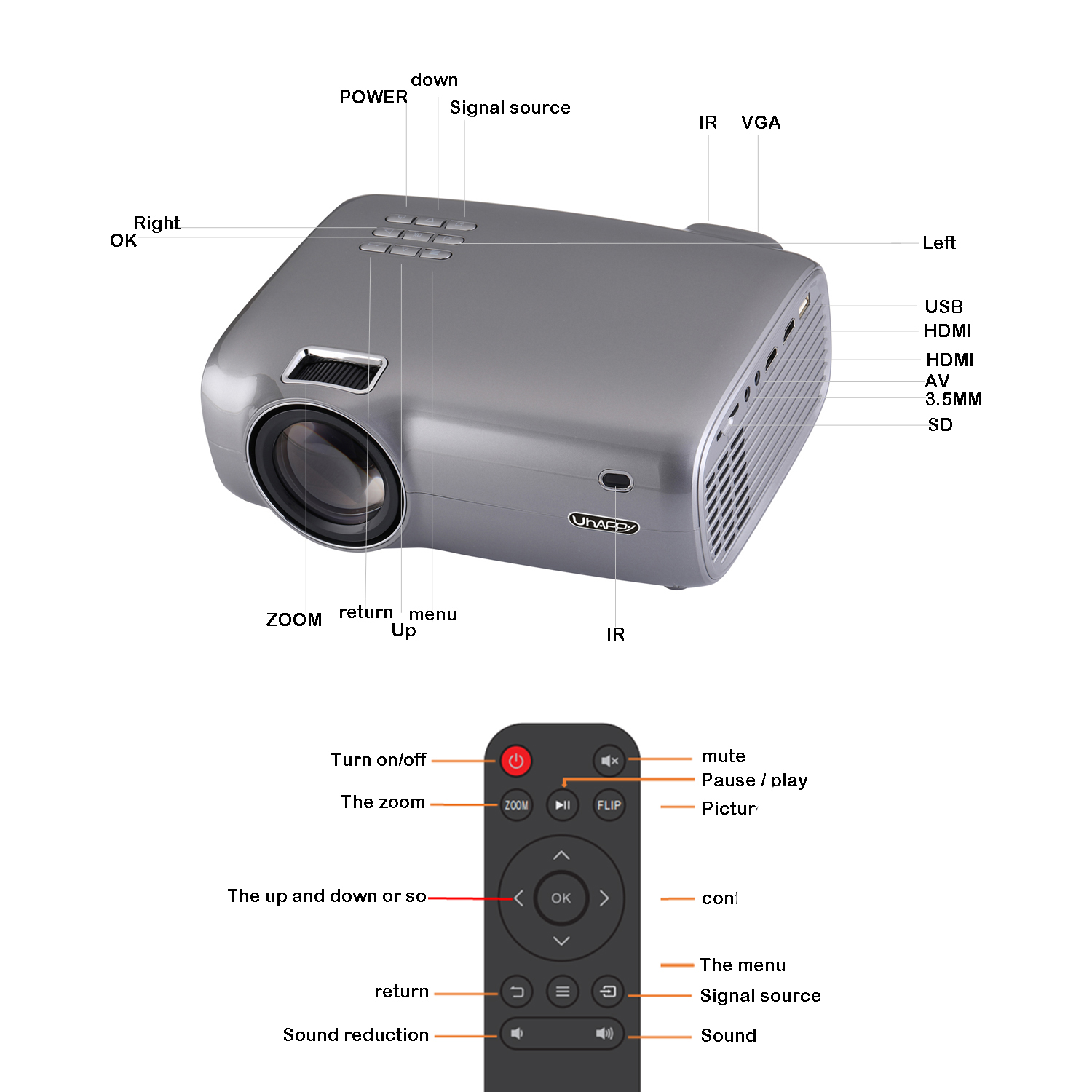 Uhappy U43 wi -fi Projector Wireless Sync Display 1080p Led HD Home Theatre Projector - us Plug