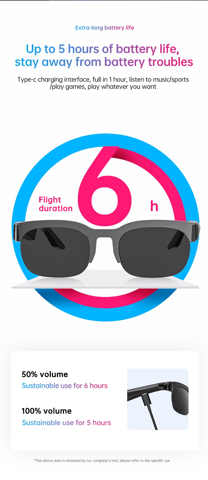 Bluetooth Audio Sunglasses, Open-Ear Sound — lifestyle 4