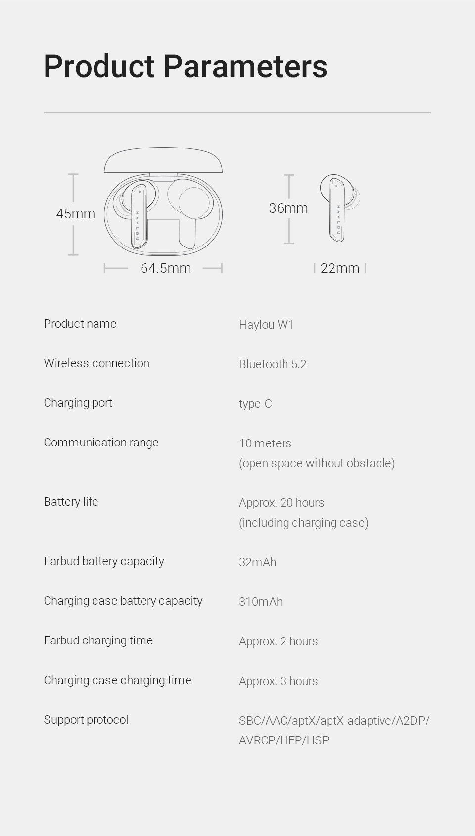 XIAOMI Haylou W1 QCC 3040 Bluetooth 5.2 Earphones Apt-X/AAC Moving Iron + Moving Coil Sound HiFi TWS Wireless Headphones - White