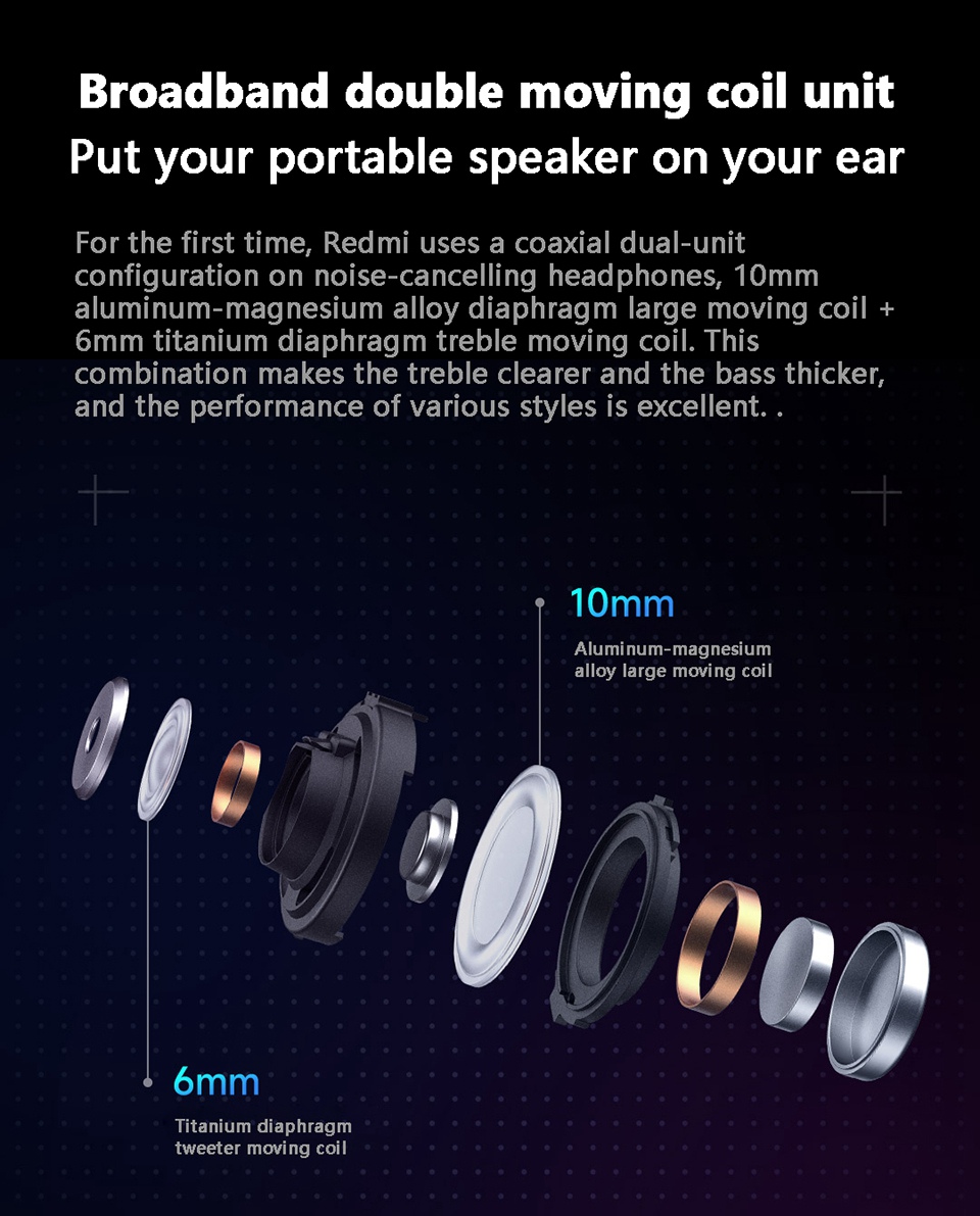 Xiaomi Redmi Buds 4 Pro Bluetooth 5.3 Wireless TWS Earphone Stéréo Stéréo Sound Noise Reduction Sports Earbud With Charging Case - le Noir