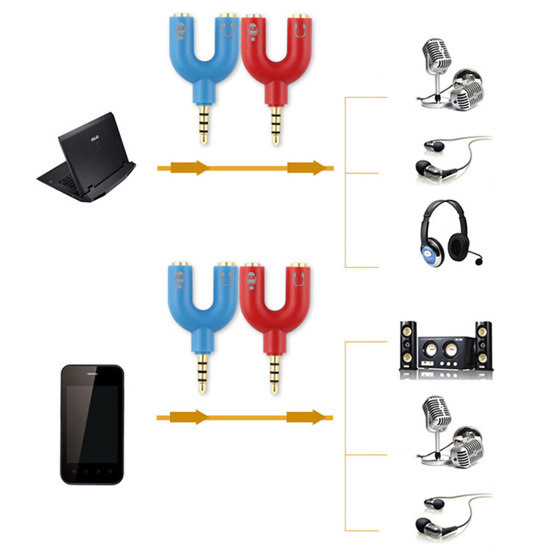 Splateur Stéréo de 3,5 mm en y 3,5 mm Audio Audio Mâle à Écouteurs + Adaptateur de Microphone - le Noir