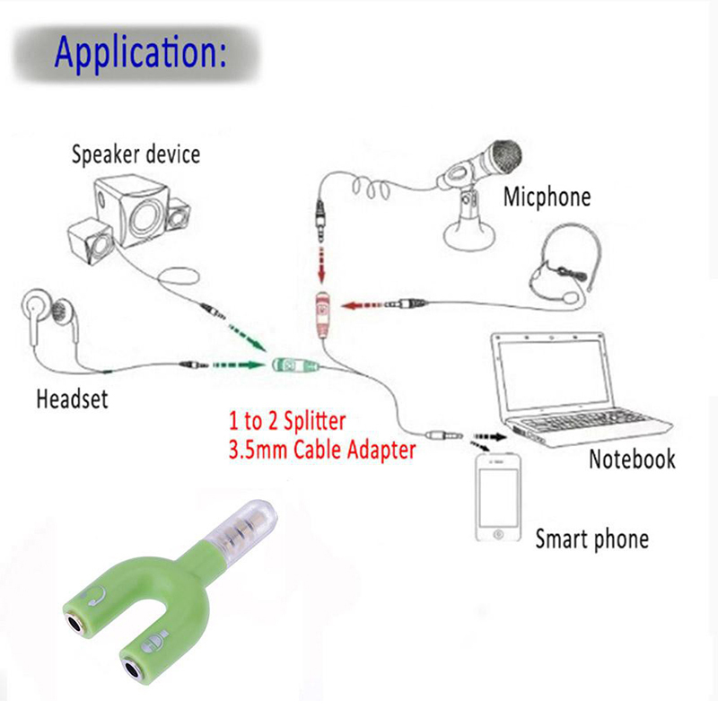 Splateur Stéréo de 3,5 mm en y 3,5 mm Audio Audio Mâle à Écouteurs + Adaptateur de Microphone - le Noir