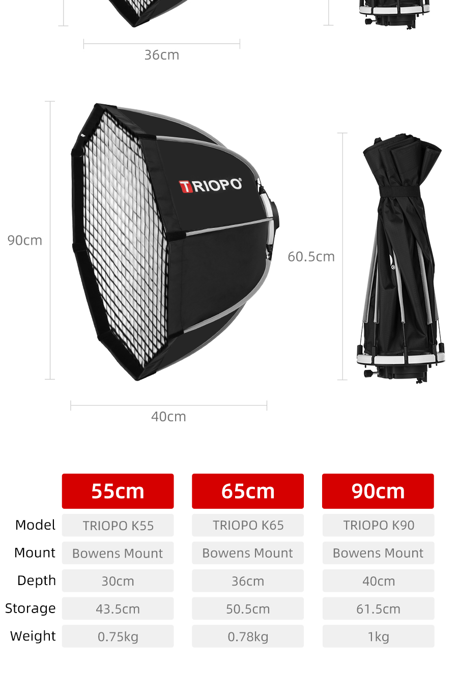 Triopo K55 55cm Flash SpeedLite Portable Ombrella Ombrella Soft Box Diffuseur Softbox Pour Lampe De Poche