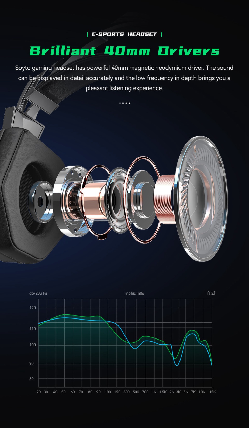 Sy-g15 Oreilles Design Contrôle Contrôle Des Écouteurs 3D Contrôle de Jeu Son Surround Avec Micro HD et Lumière Respiratoire - Oreilles de Diable / Vert Noir