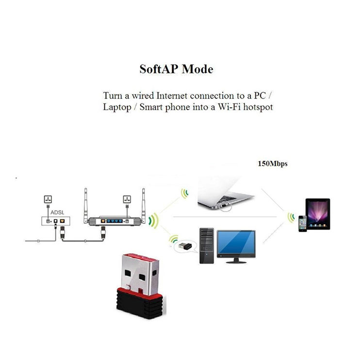 KR08EE Мини -портативный 2,4 г 150 Мбит / с wi -fi USB -адаптер Ключ Беспроводной USB -адаптер USB