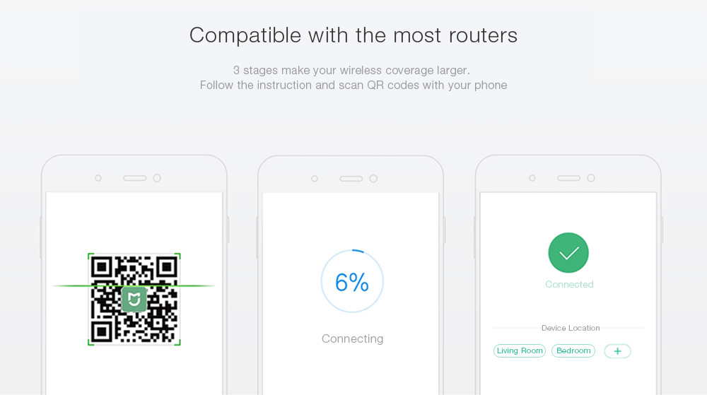 XIAOMI R03 Pro 300Mbps Amplificador WiFi Con Antenas Externas 2x2dbi Coincidencia Rápida (enchufe Estándar Cn, Compatible Con el Enchufe de Ee. Uu.)