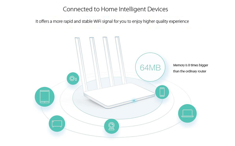 XIAOMI MI 300mbps 2.4ghz Wifi Router 3C Signalverstärker Mit 4 Antennen-7