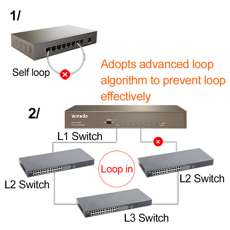 80030137A-2