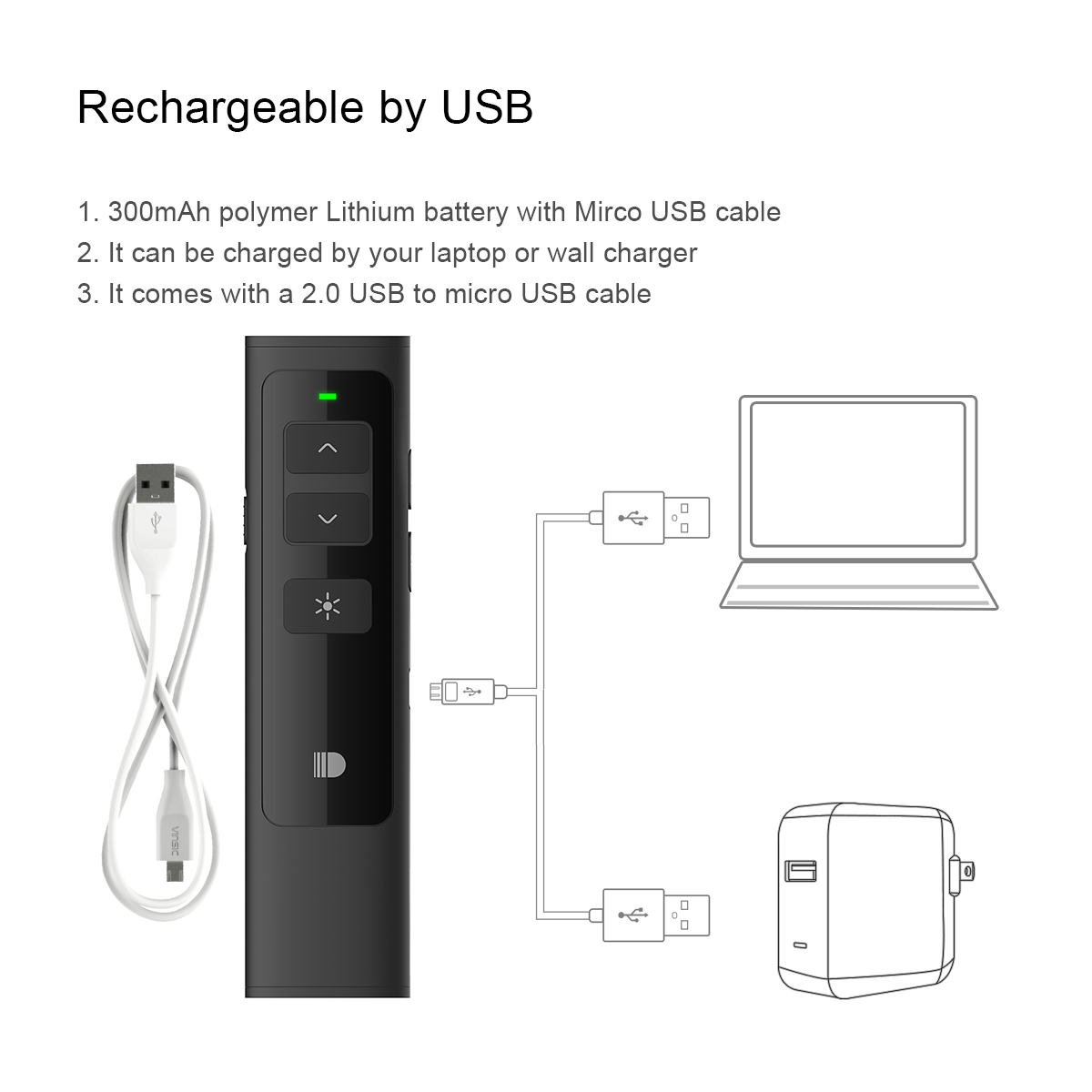 DOOSL DSIT013 Презентатор 2.4ГГц Лазерный Беспроводной Перезаряжаемый Поддерживает PowerPoint, Keynote И Prezi Страницу - Черный-4