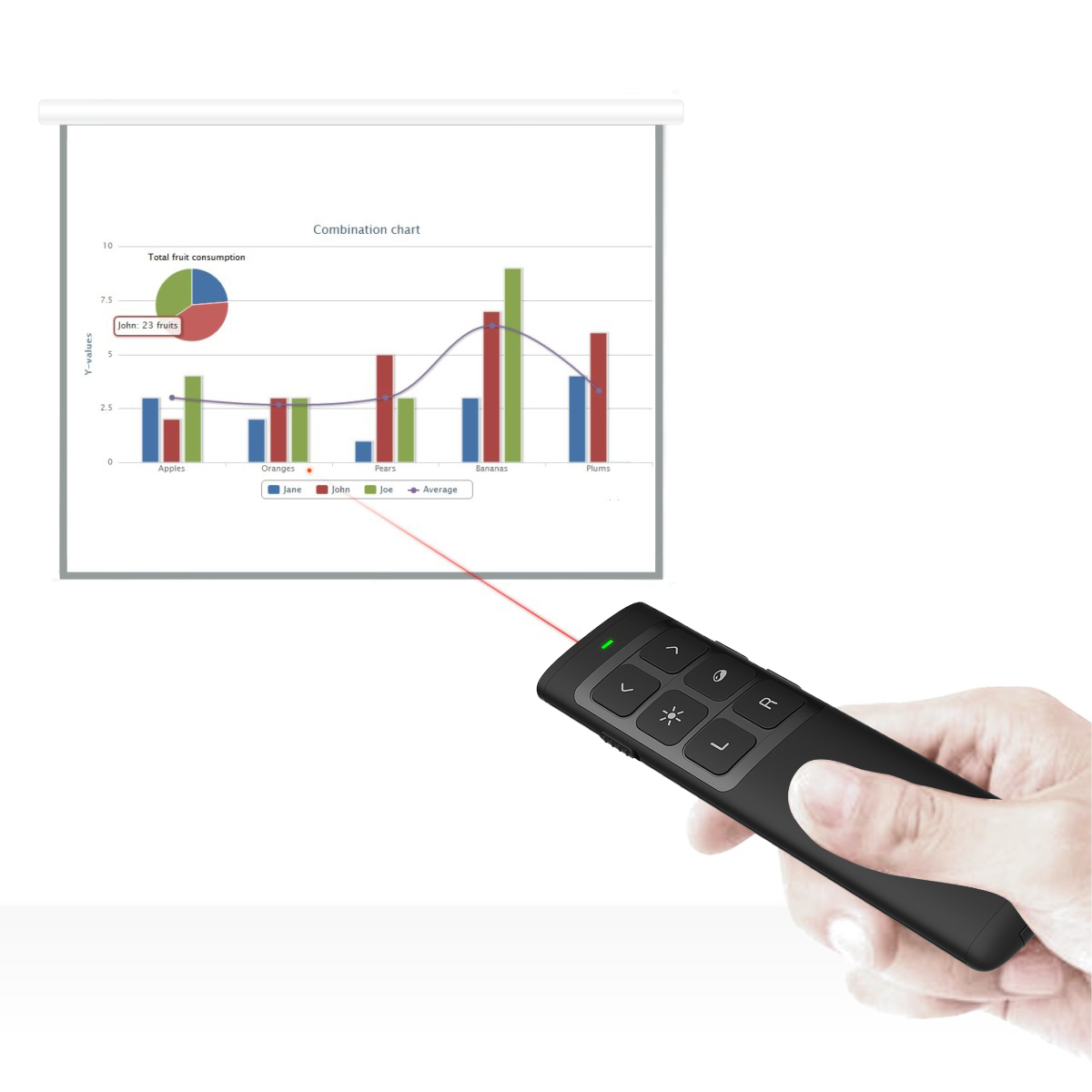 DOOSL DSIT014 Presenter 2.4GHz Laser Wireless Rechargeable Remote Control Supports PowerPoint, Keynote and Prezi Page - Black-8