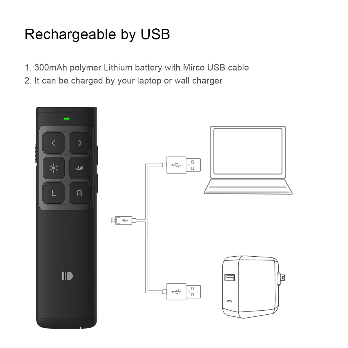 DOOSL DSIT014 Presenter 2.4GHz Laser Wireless Rechargeable Remote Control Supports PowerPoint, Keynote and Prezi Page - Black-4