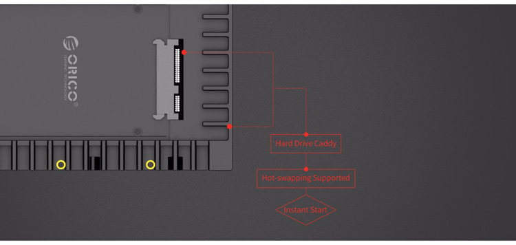 ORICO 1125SS da 2,5 '' a 3,5 '' Adattatore Rigido Convertitore di Montaggio Vestro Per Montaggio Per 7/9,5/12,5 mm 2,5 Pollici HDD/SSD Con Interfaccia SATA III