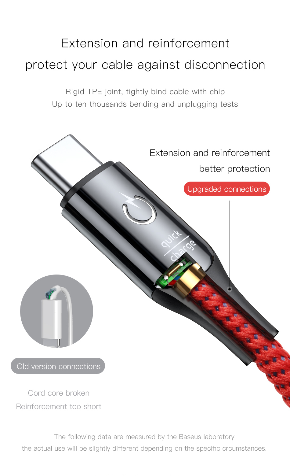 Baseus 1m Cape de Forma c 3A USB a Cable de Cable Tipo c Cable de Carga de Cable de Sincronización Con Sincronización Para Samsung Huawei - Negro