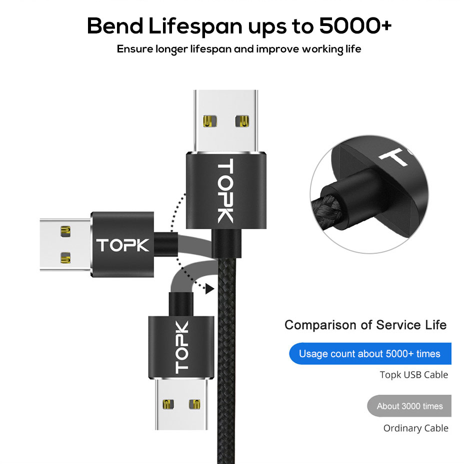 Topk AM23 Nylon Traided Magnétique Type-C Câble de Charge Avec Indicateur LED Pour Samsung / Huawei - le Noir