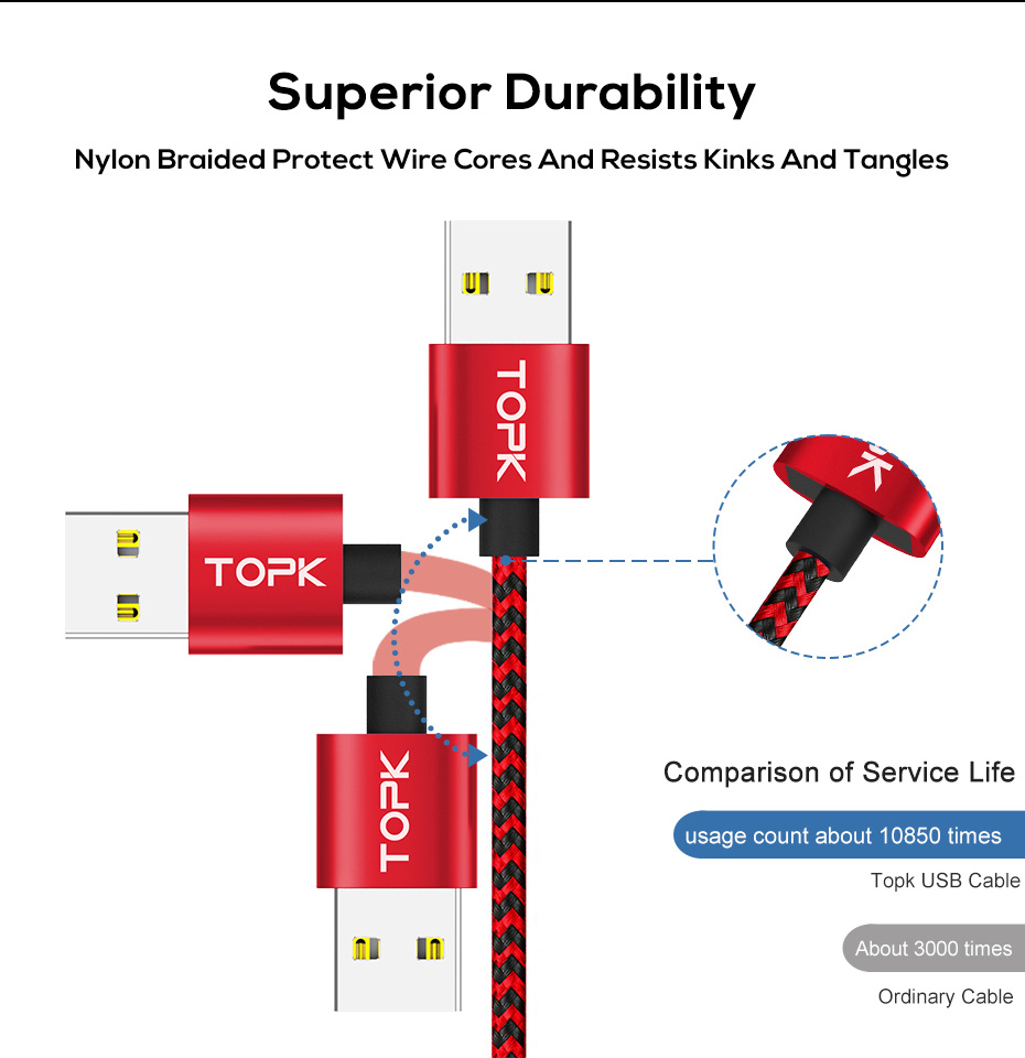 TOPK AM33 360 Graus Rodada De Duas Cores Nylon Trançado Magnético Tipo-c Cabo De Carregamento USB Para Samsung Huawei Xiaomi - Vermelho-6