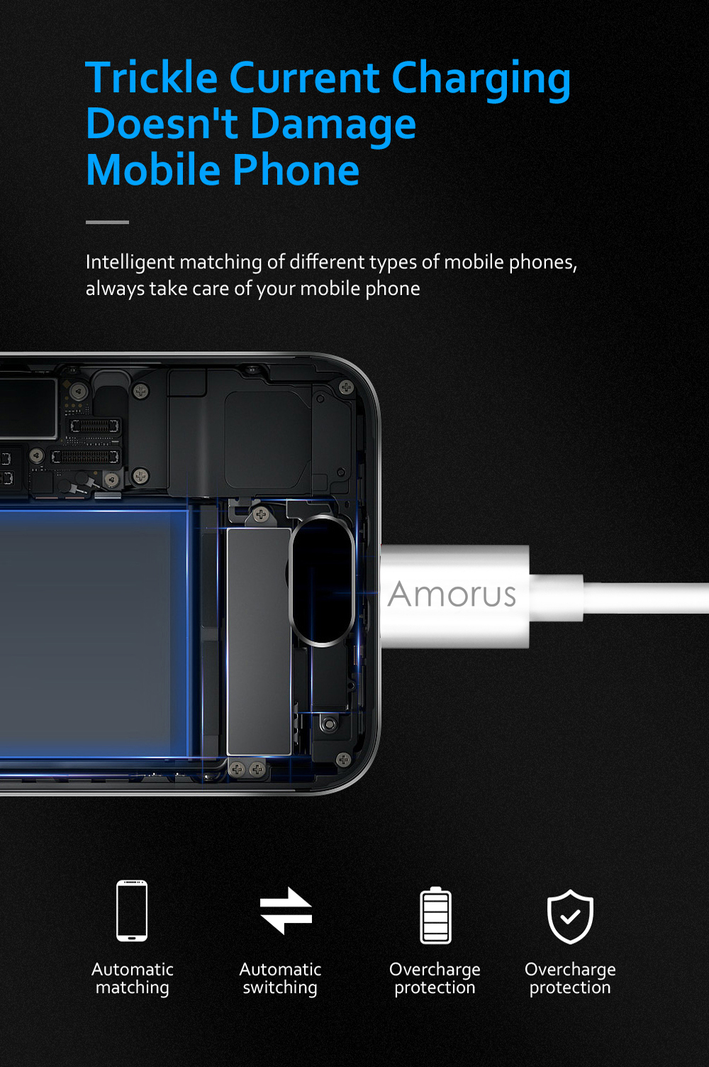 AMORUS USB Type-c Charge de Données de Données de Sync 1m Pour Macbook 12 Pouces Avec Retina Display (2015) / Huawei Mate 9 - Blanche