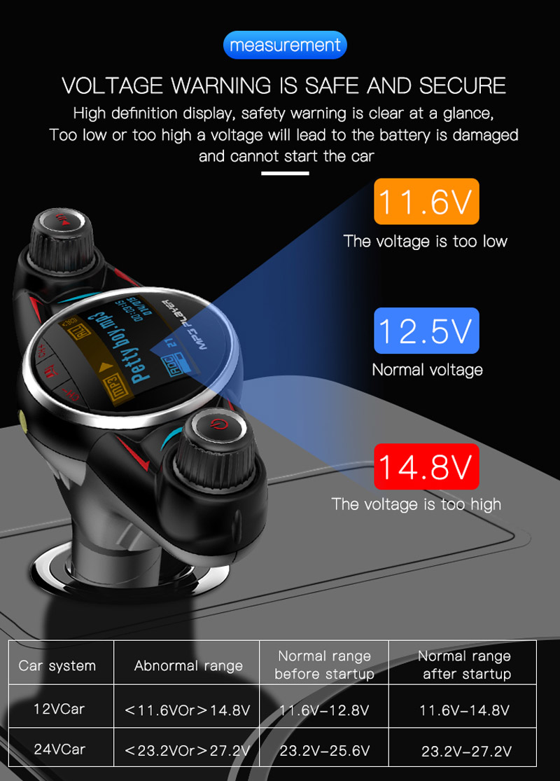 BT-08 Universal Bluetooth 4.0 Kit De Automóvil Player MP3 Transmisor De FM 2.1A Cargador De Automóvil USB único AUX-IN Incorporado AUX-IN