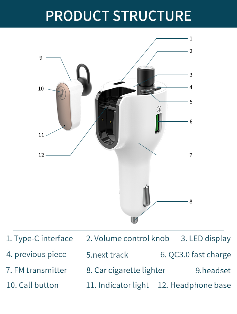 Cargador de Automóvil FM Transmisor Bluetooth 5.0 Auriculares Del Modulador FM