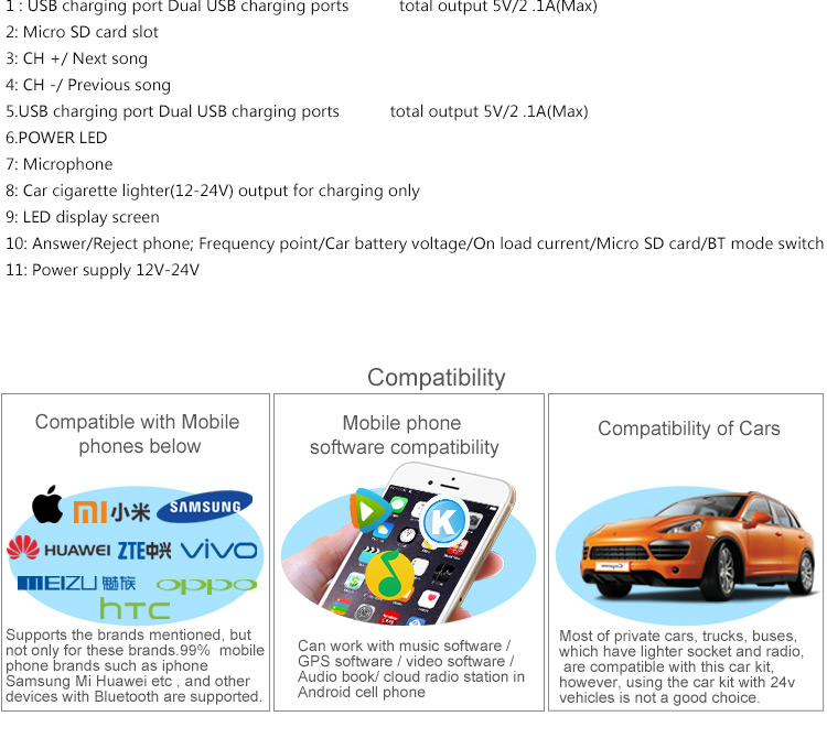 BC09B Wireless Bluetooth Car MP3 FM Transmitter with Dual USB Ports and Cigarette Lighter Socket Support TF Card-15