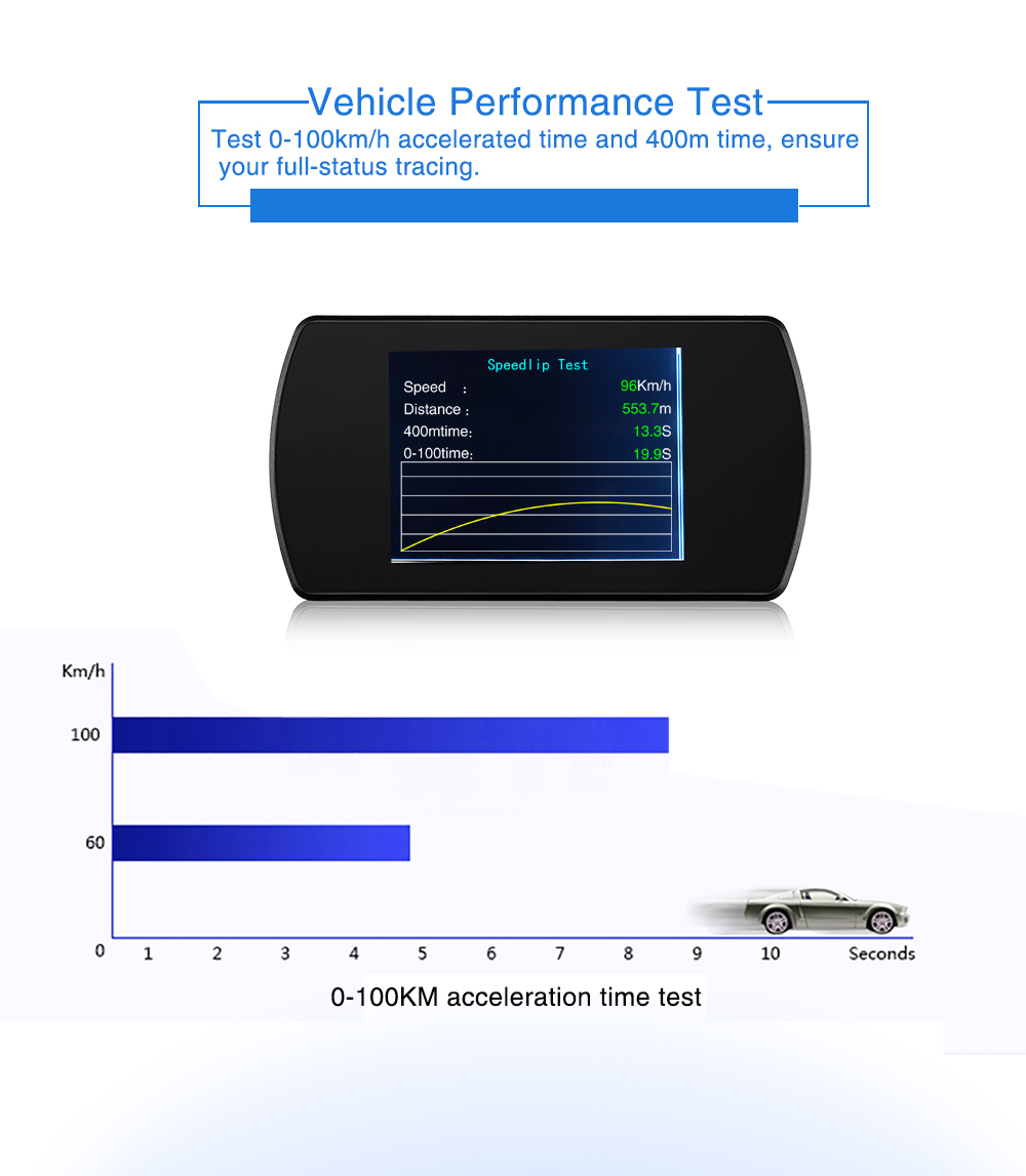 P12 Car Hud Head Up Display OBD2 On-board Diagnose Digital Display