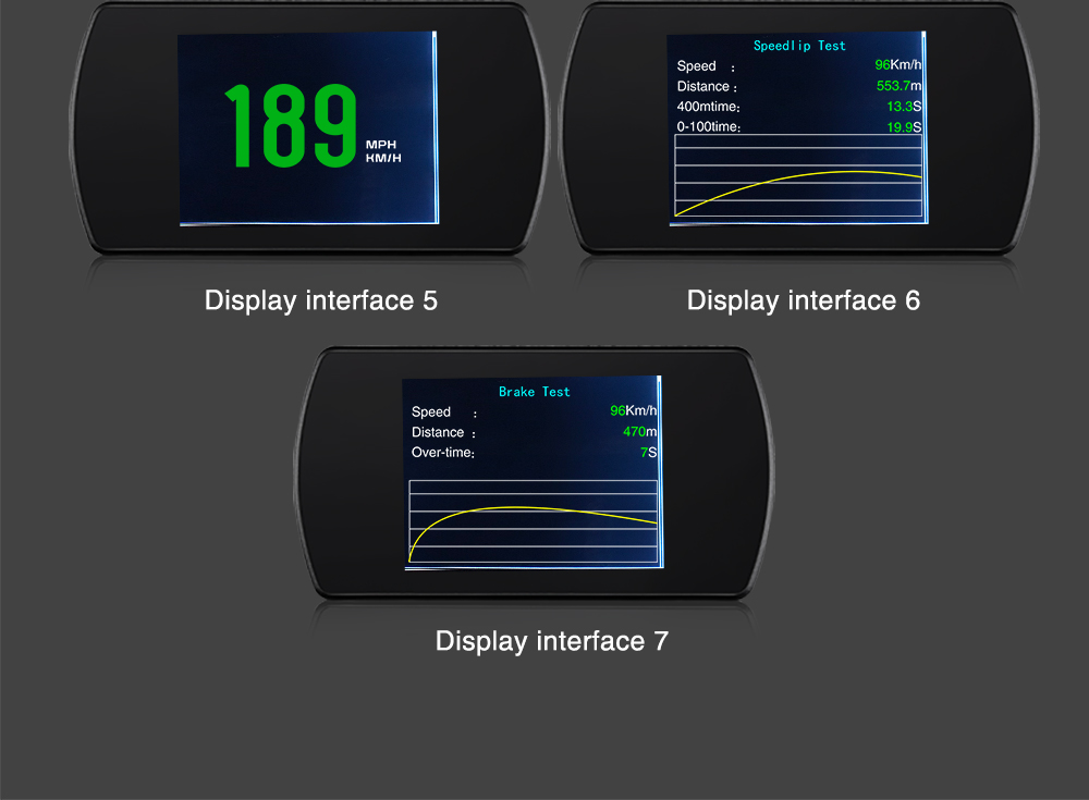 P12 Car Hud Head Up Display OBD2 On-board Diagnose Digital Display