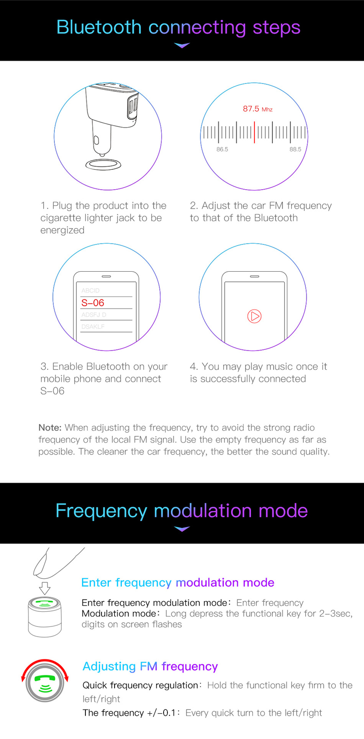 Baseus Wireless Bluetooth Manos Libres Reproductor De Música FM Transmisor Cargador De Coche Kit De Coche Para IPhone Samsung