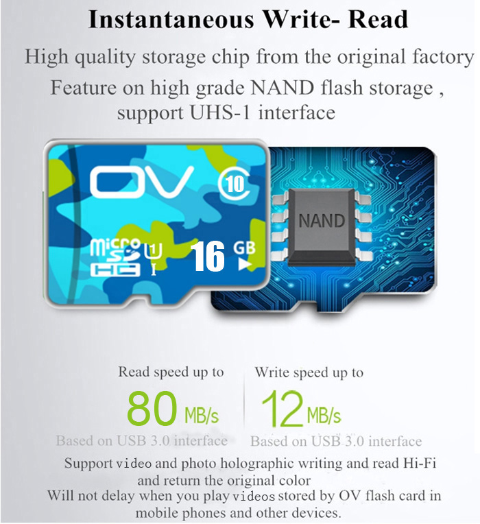 OV Camouflage Edition 16GB 80MB/S High Speed Class 10 Micro SD Memory Card-6