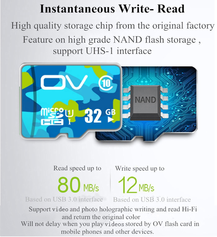 OV Camouflage Edition 32GB Class 10 Micro SD TF Card 80MB/S High Speed-1