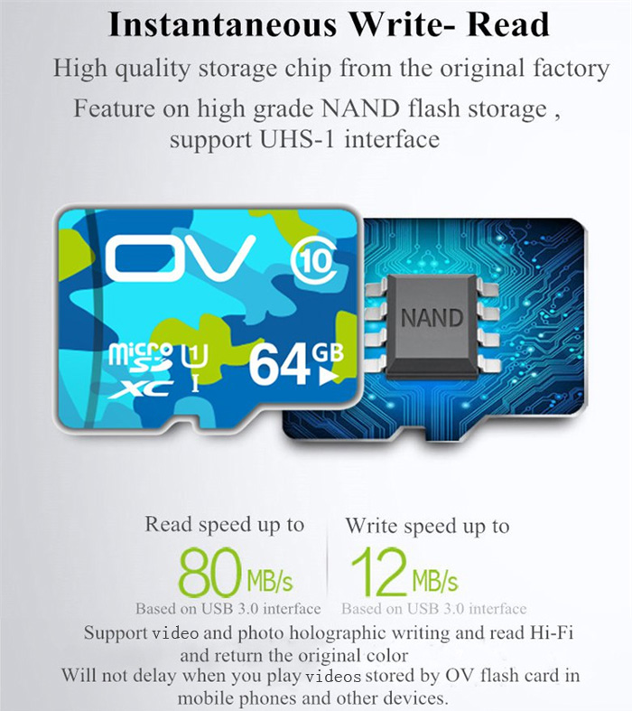 OV Camouflage Edition 64GB Class 10 Micro SD Memory Card 80MB/S High Speed-5
