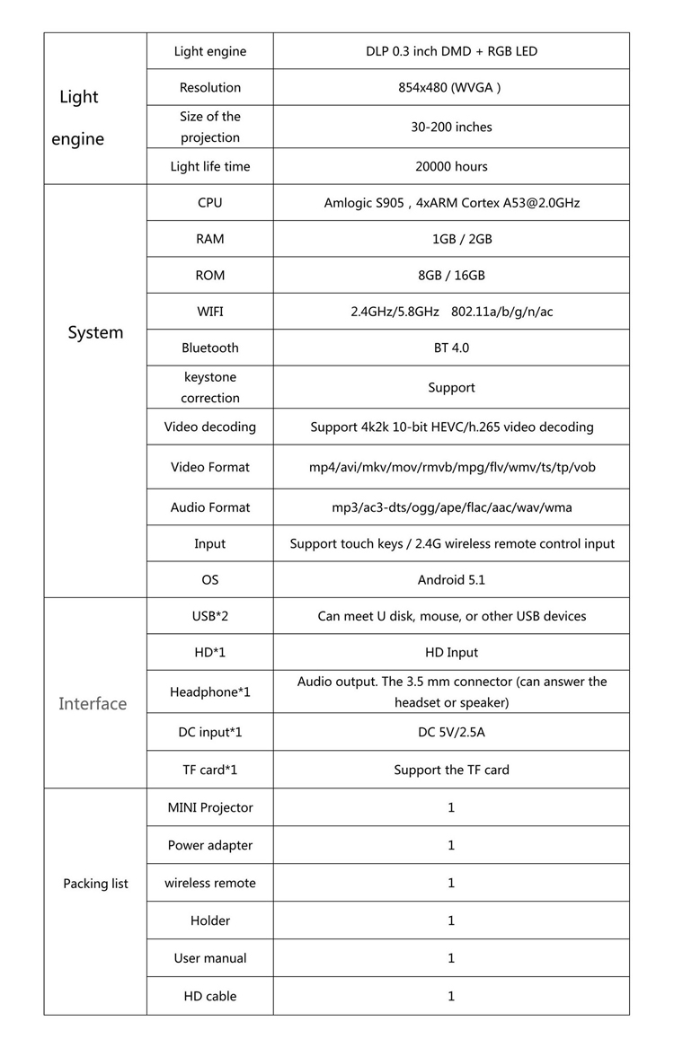 840900104C-9