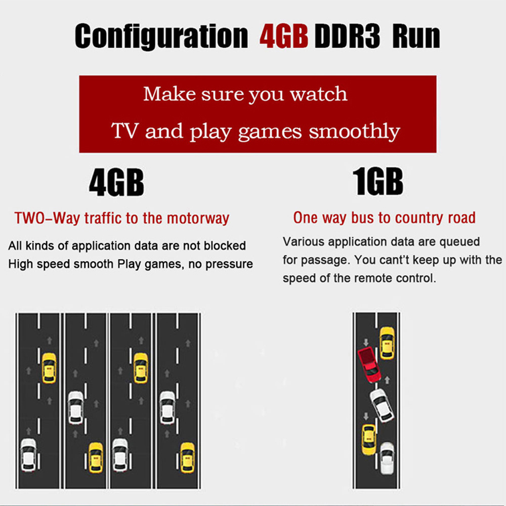 841000322D-10
