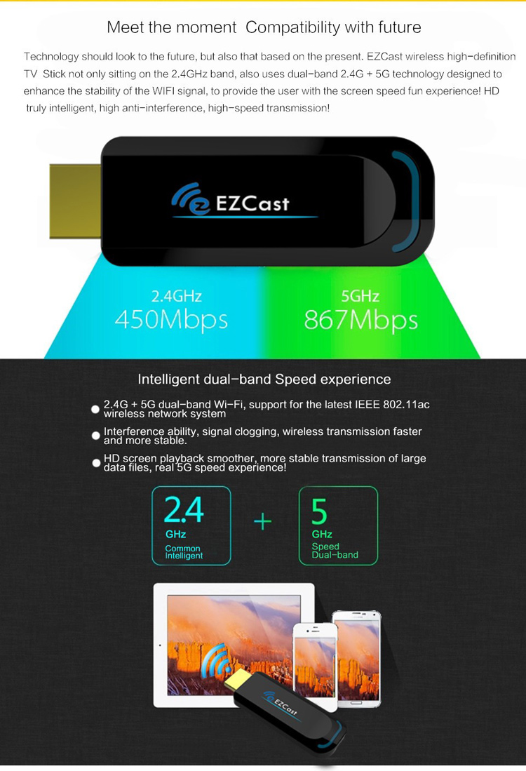 EZCAST HDMI HD WiFi Display DLNA Airplay Dongle Receiver 1080P 2.4G / 5.0G Wireless TV Stick for iOS Android Tablet PC-6