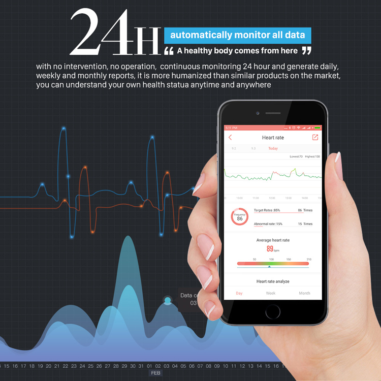 WP101 0.96-inch Screen Real-time Heart Rate Monitor IP67 Smart Wristband - Black-7