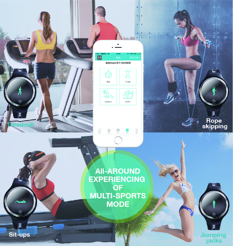 E07 Bluetooth 4.0 Smart Bracelet IP67 Waterproof Health Fitness Smart Wristband with Round Dial - White-14
