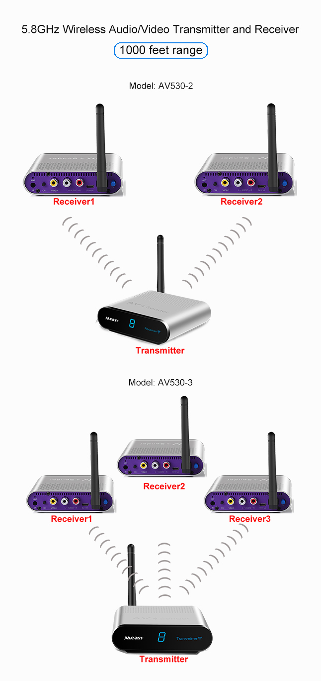 849900654A-1