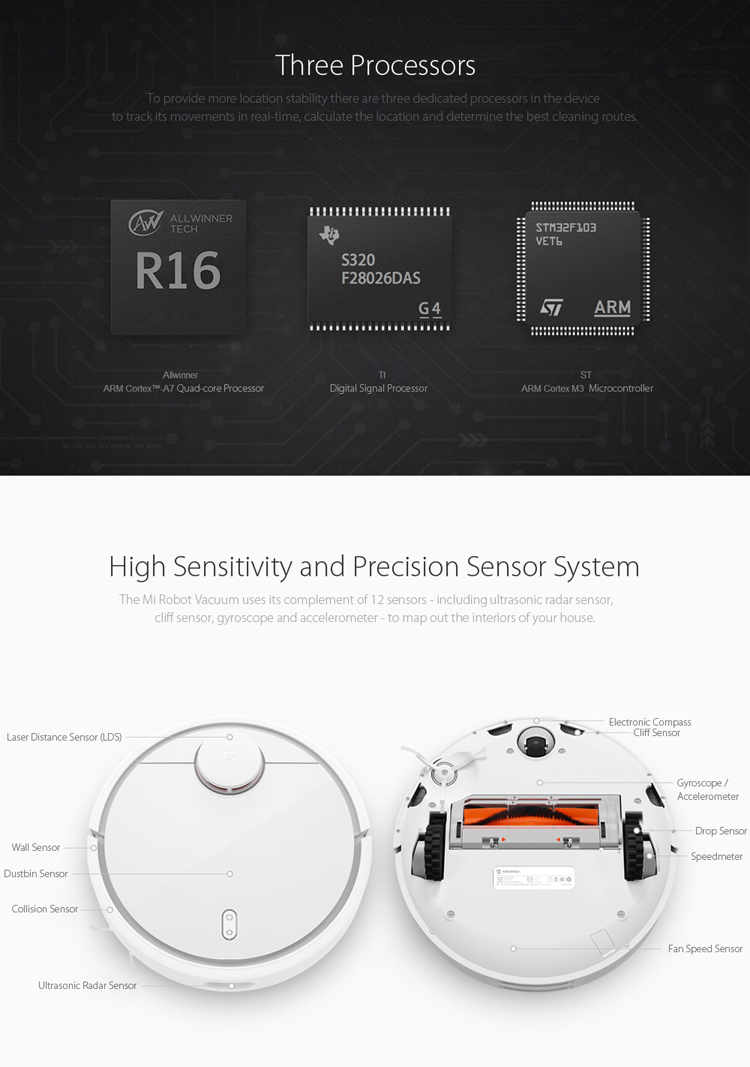XIAOMI Mijia Smart Aspirador Robô de varredura doméstica-9