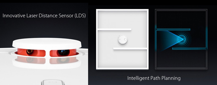 XIAOMI Mijia Smart Aspirador Robô de varredura doméstica-12