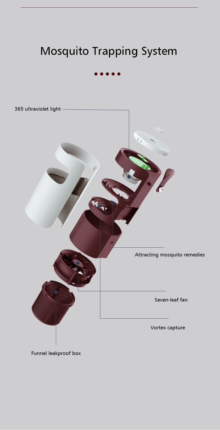 Lámpara de Asesinato de Mosquitos M1 Carga USB LED Mosquito Asesino Fotocatalítico Anti -mosquito Luz - Blanco