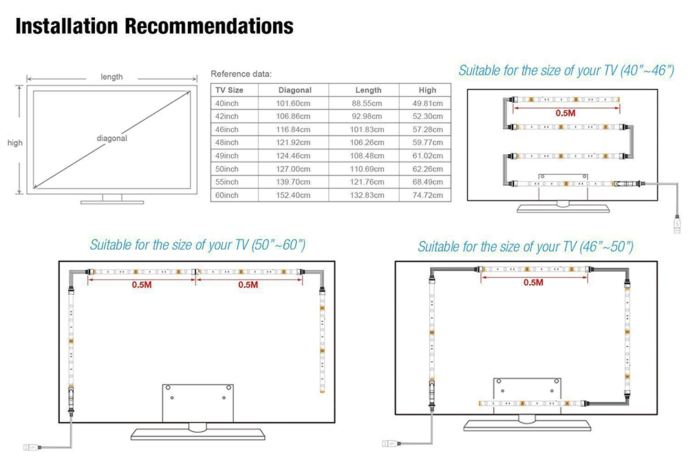 LED Light 5050 RGB IP65 Waterproof USB Powered LED Strip Light TV Backlight + Remote Control for for Bedroom Home Outdoor Decor - 1M