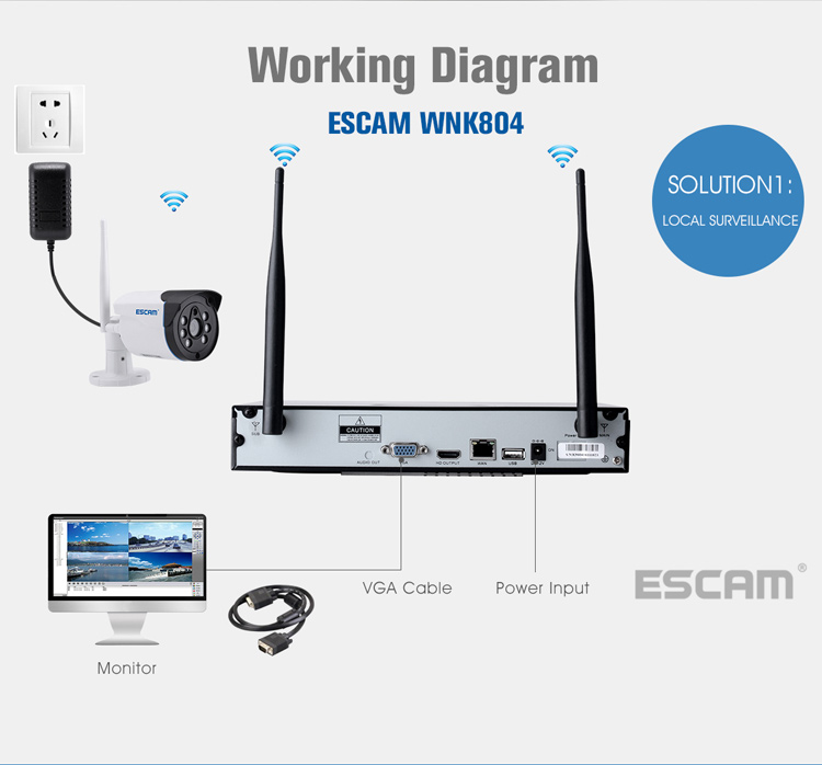 ESCAM WNK804 Kit NVR Wireless Con Telecamere IP WiFi HD 8CH Outdoor 8CH - Plug. Regno Unito