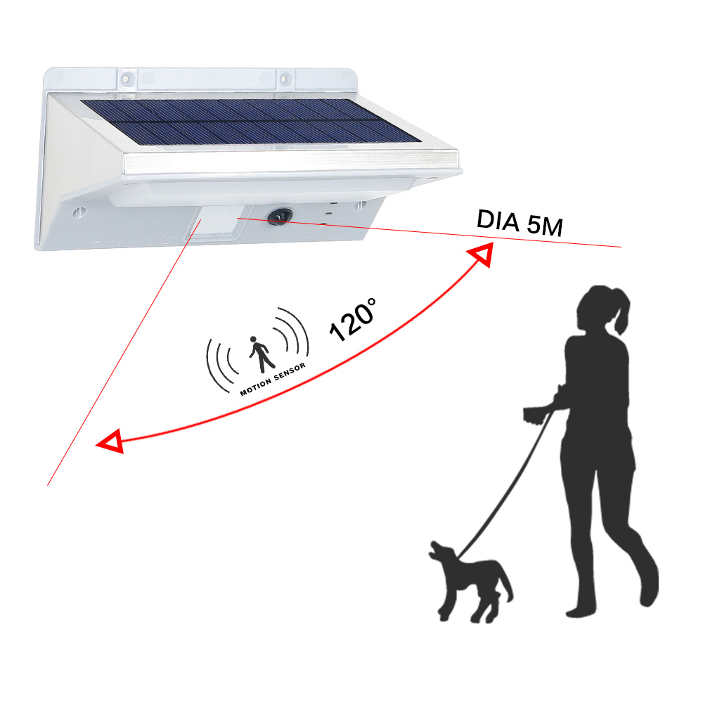 Stainless Steel Solar Light 21-LED Outdoor Motion Sensor Light IP44 Waterproof 6400K-12