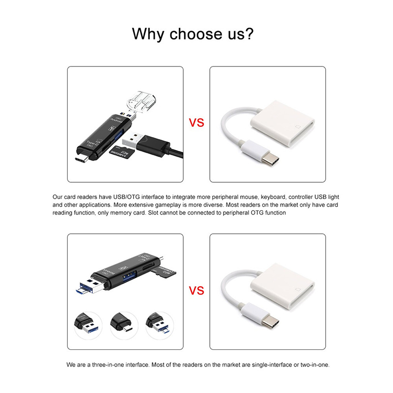 5 en 1 Adaptador OTG de Tarjetas TF Micro USB Tipo c Micro USB - Negro