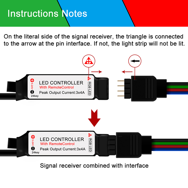 5050 Striscia a Led Impermeabili Light USB 5V RGB LED Strip TV TV LED Backlight Telesion Decoration Light Per Home Theater - 5m