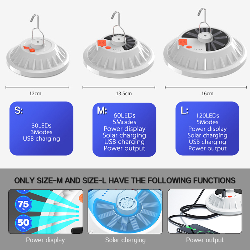 USB / Bulb a LED Solare 3/5 Modalità Market Street Night Light Emergenza Light Solar Lample Polismo Banca-120 - Solare a LED