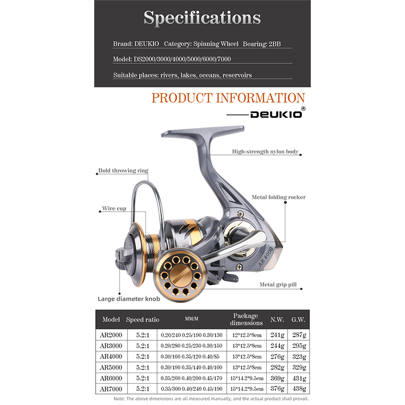 Cartão de Pesca 2bb 30kg Max Arrasto Metal de Metal Duplo Spool de Alta Velocidade 5.2: 1 Giratória Giratória - AR2000